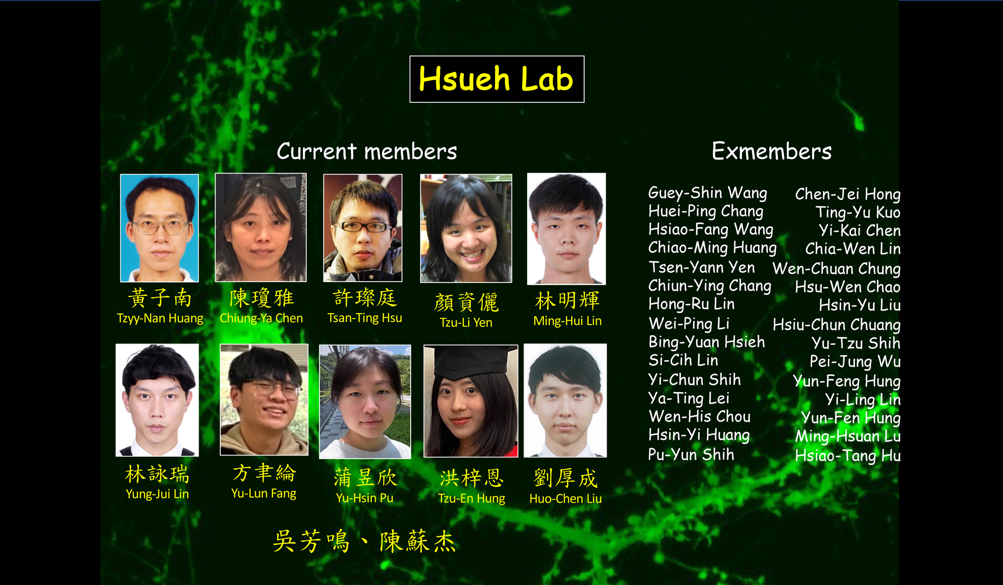 lab members